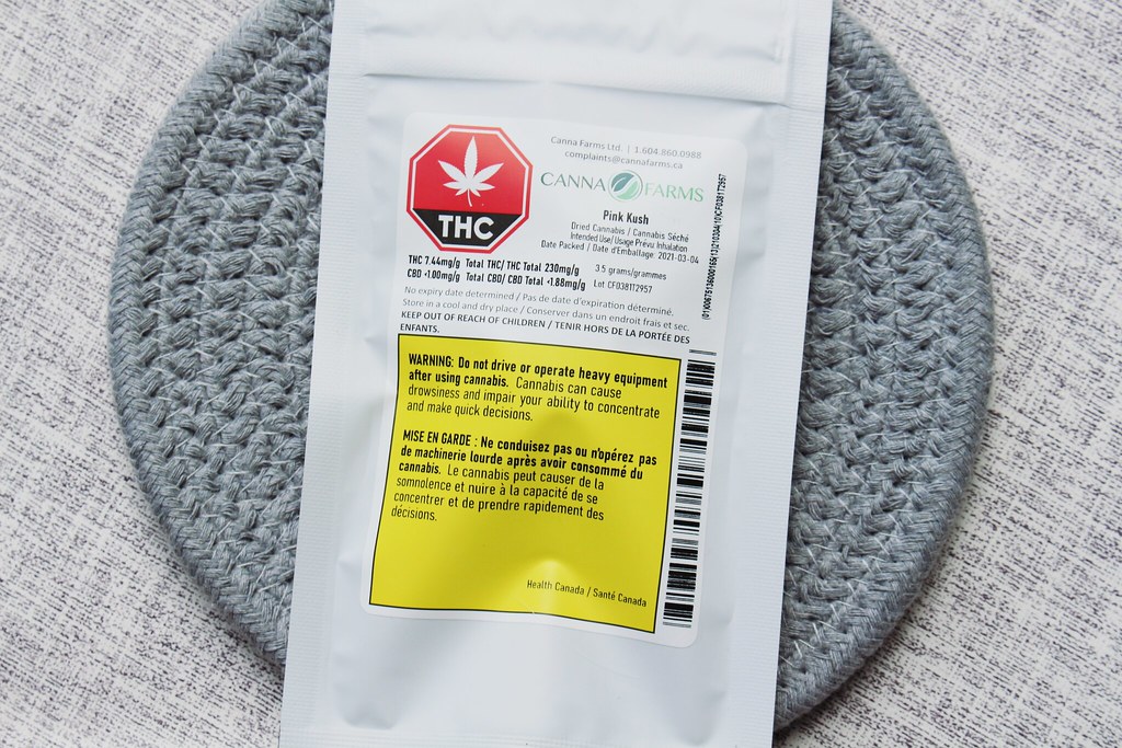 Legal cannabis product package with standardized THC symbol and health warning label